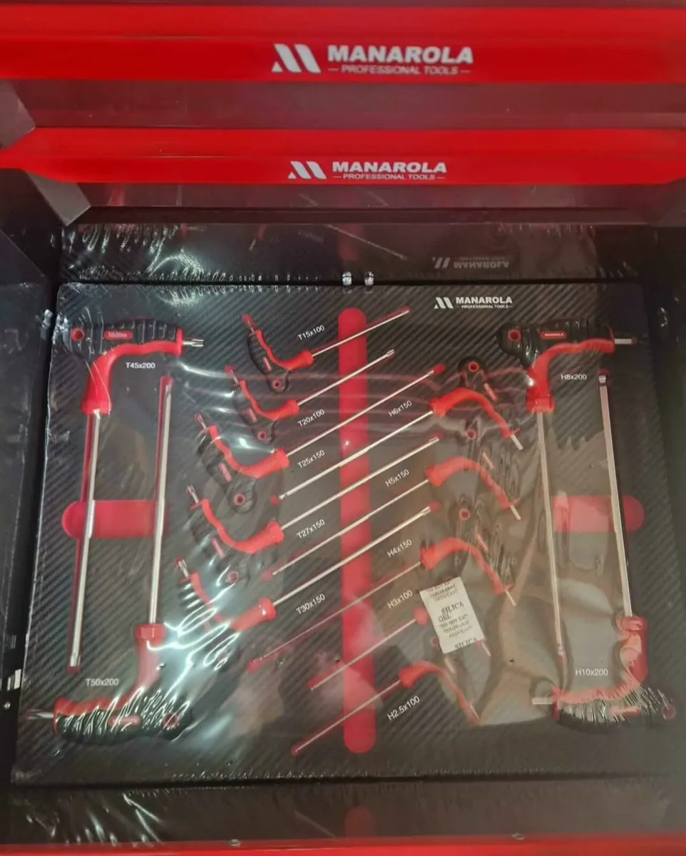 Manarola tool box - Image 4