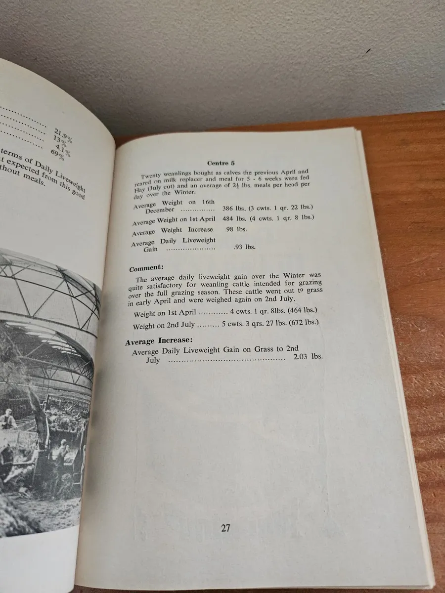 Vintage County Kildare Committee Year Book 1971 - Image 2