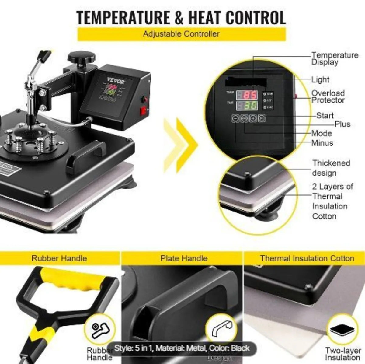 Heat Press Machine, 15 x 15 Inch - Image 1