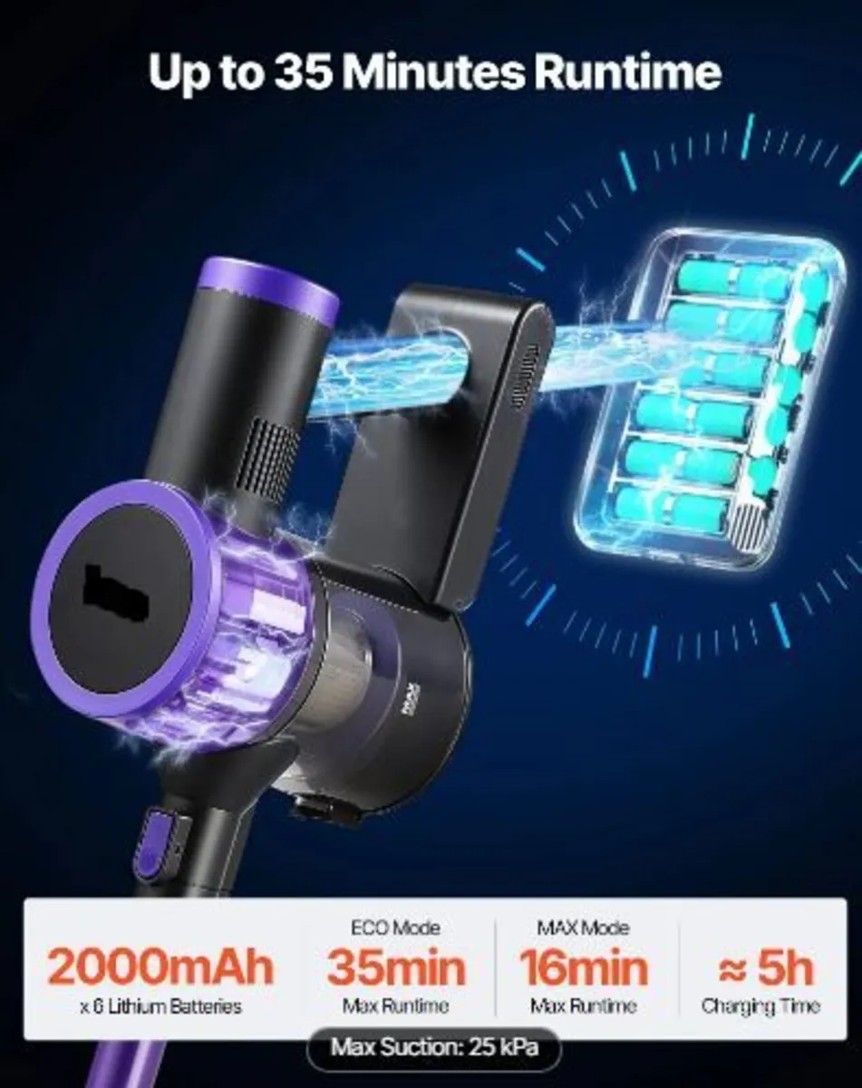 Cordless Vacuum Cleaner - Image 2