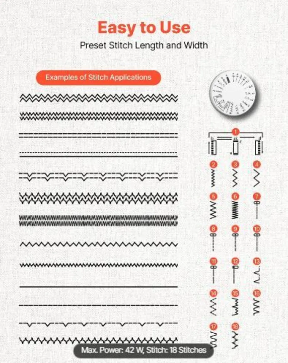 Sewing Machine, 18 Stitch Applications - Image 2