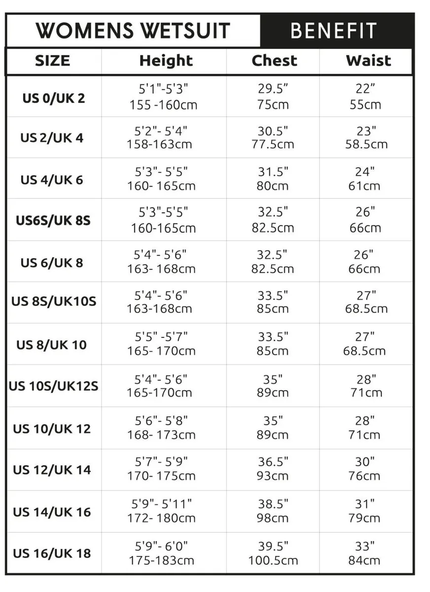 SALE: New C-Skins ladies Winter 5/4mm wetsuits - Image 4