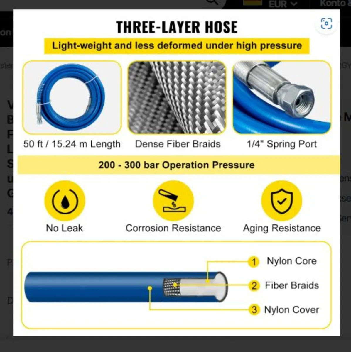 Airless Paint Sprayer Gun and Hose Kit Tool - Image 4
