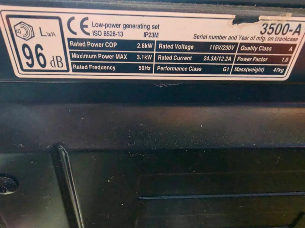 Generator - Image 4