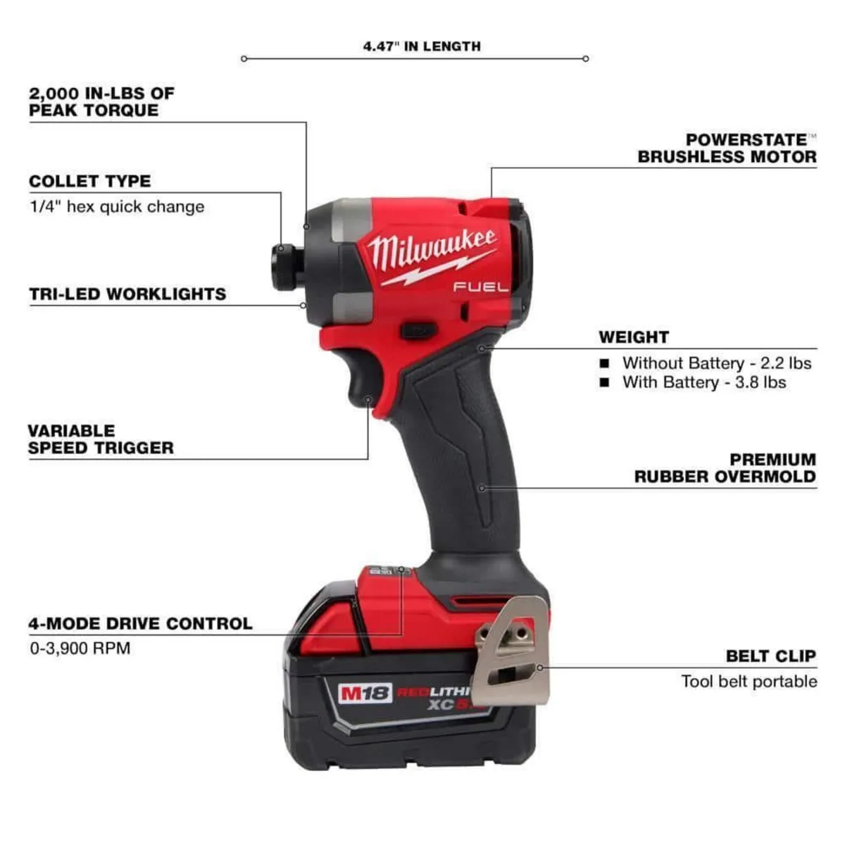 18V Milwaukee Gen4 Brushless Impact Driver - Image 2