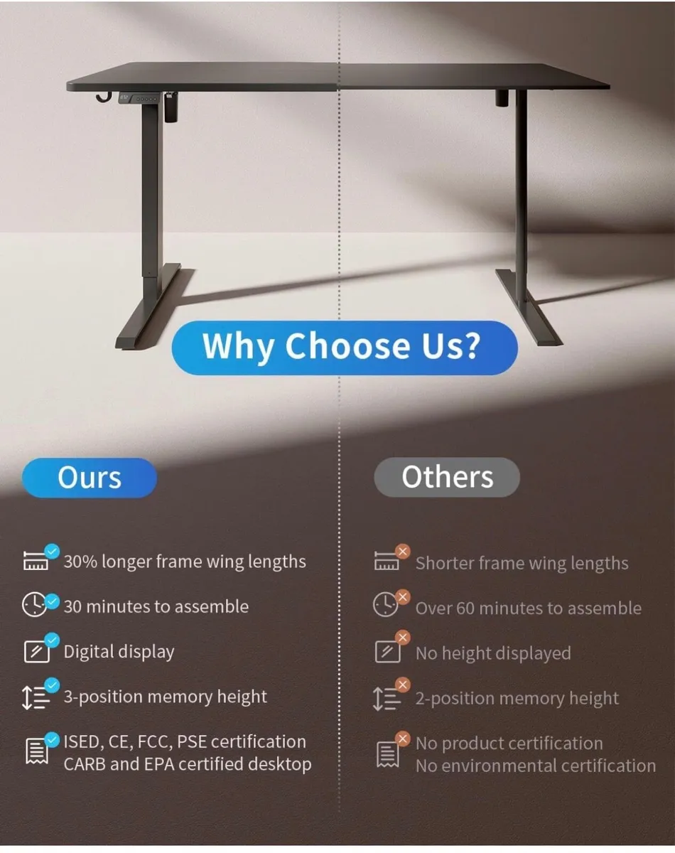 Electric Standing Desk 100 x 60 cm, Height Adjusta - Image 2