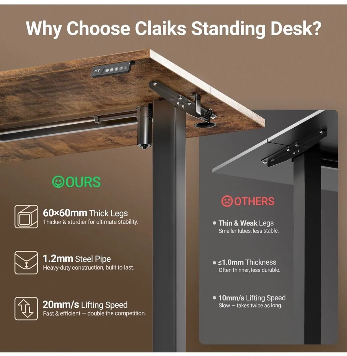 Electric Standing Desk 120x60cm Height Adjustable - Image 4