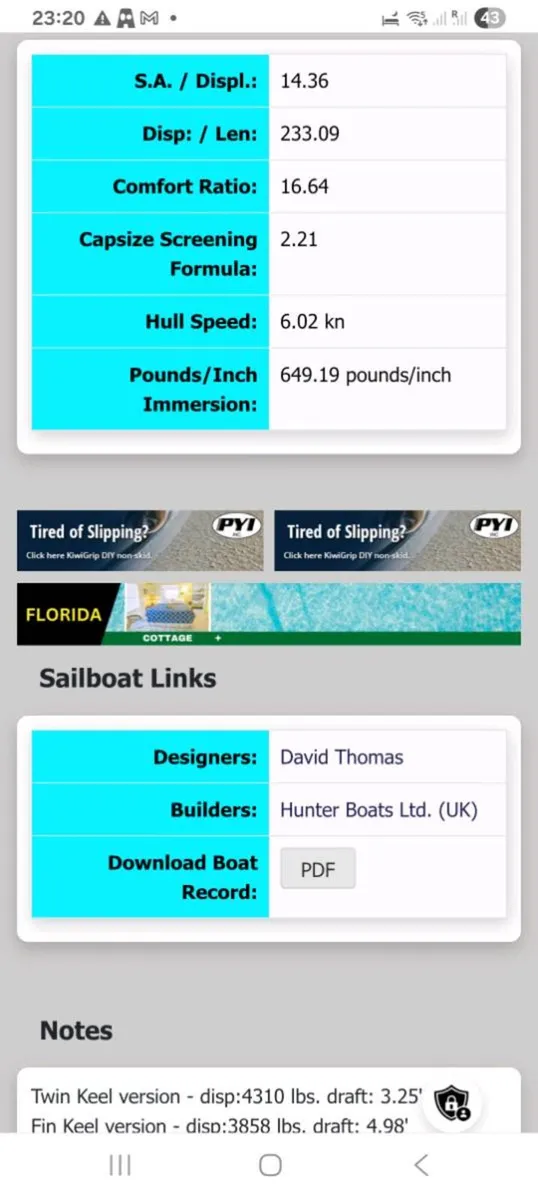 Hunter delta 25 lifting Keel - Image 3
