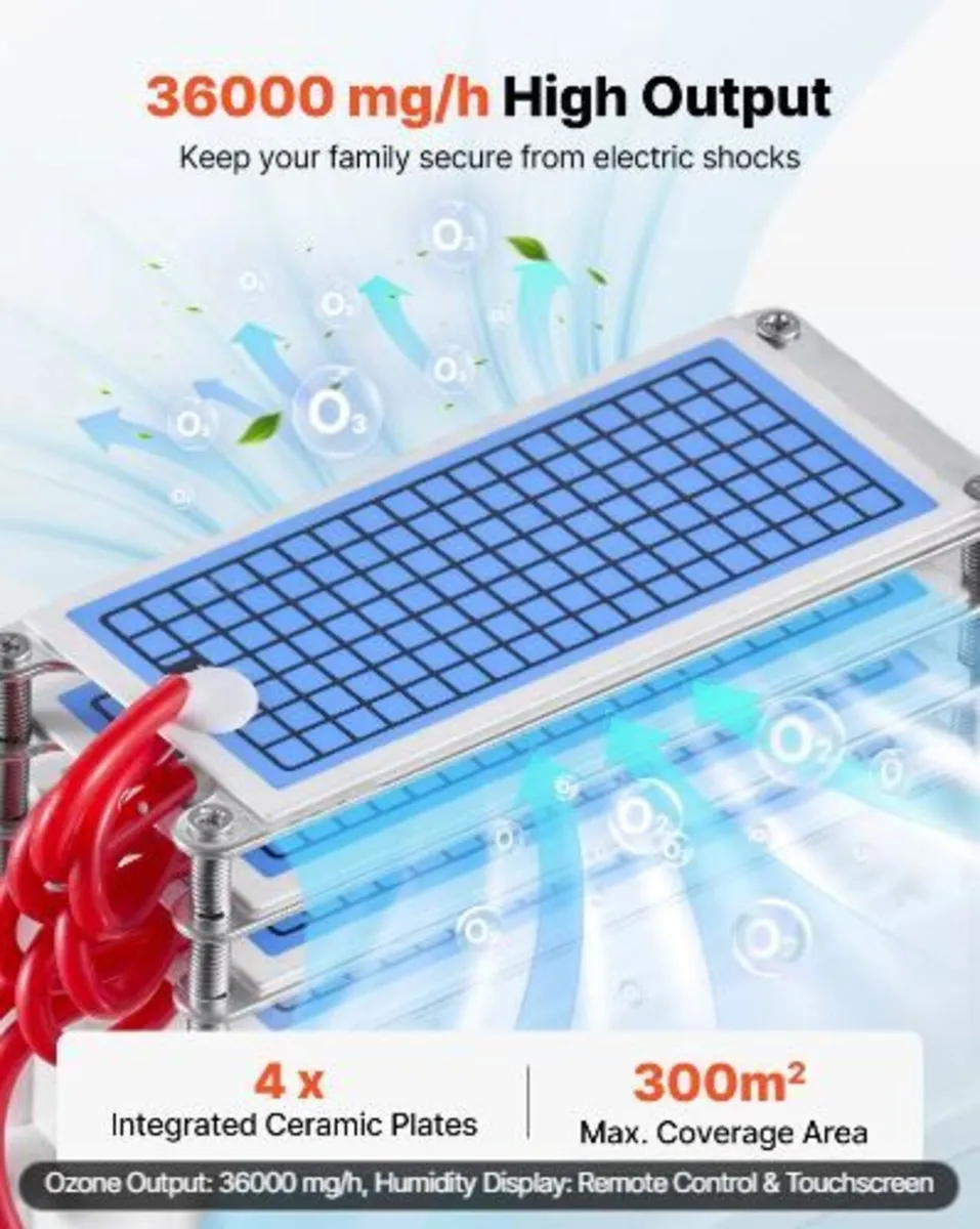 Ozone Generator, 36000mg/h Commercial - Image 2
