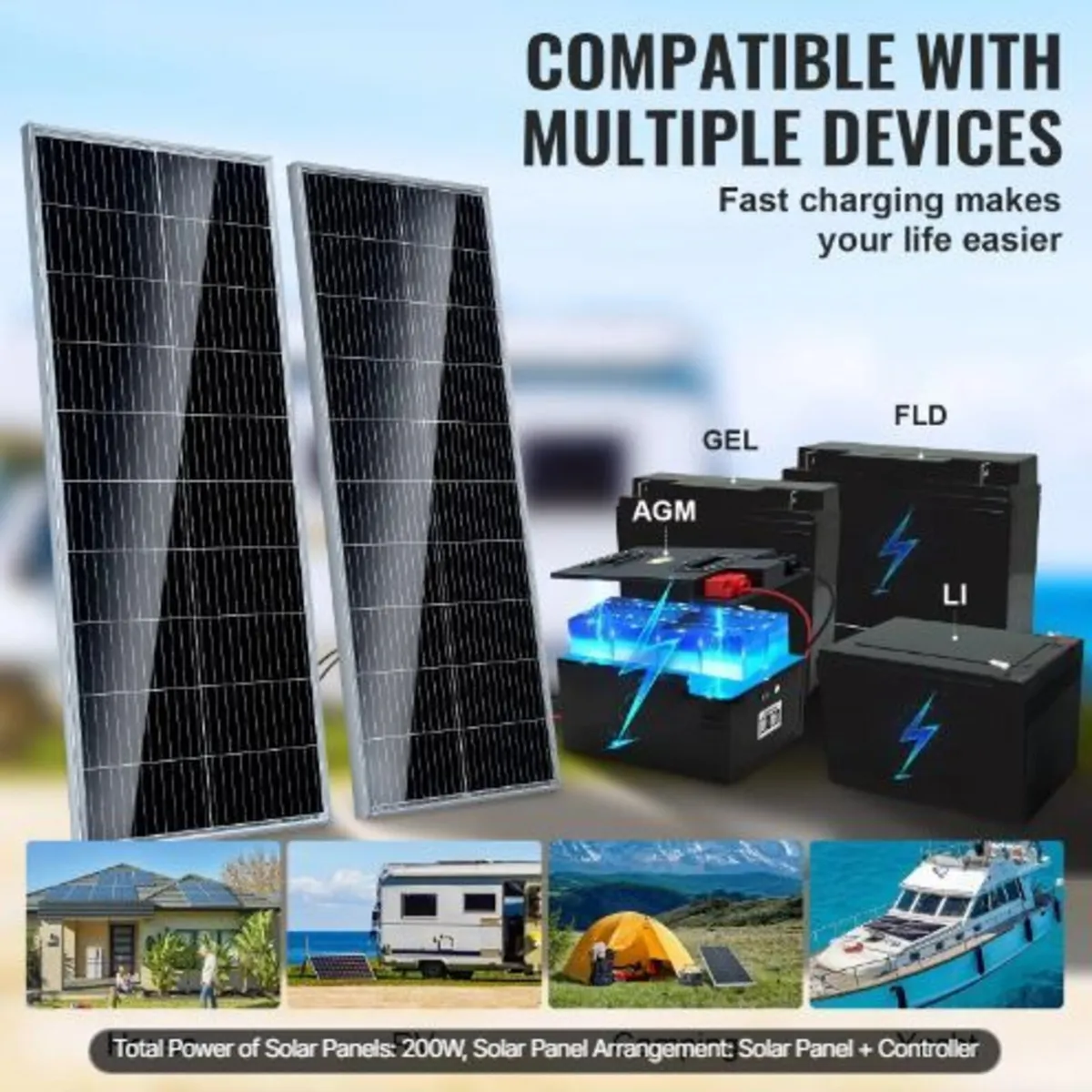 200W Monocrystalline Solar Panel Kit - Image 3