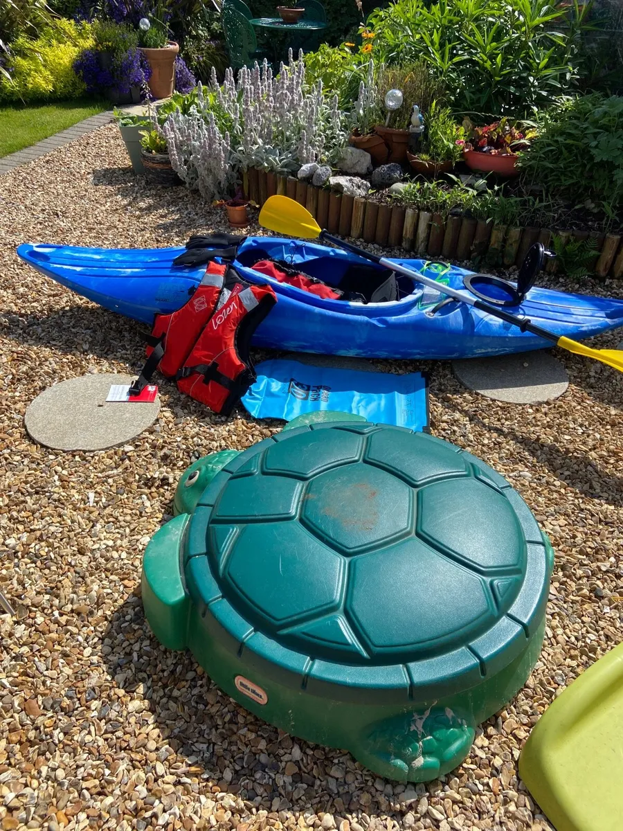 Sit in Kayak - Image 3