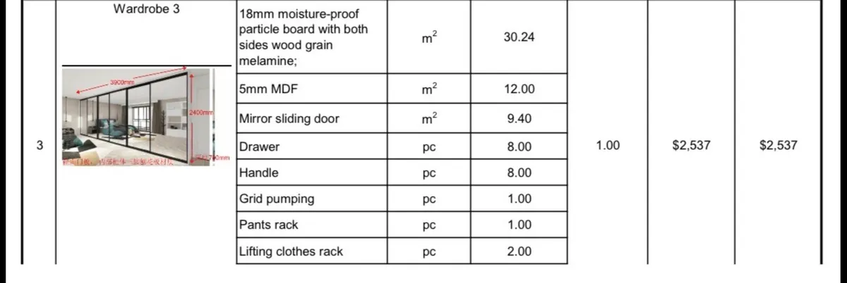 Wardrobe - Image 1