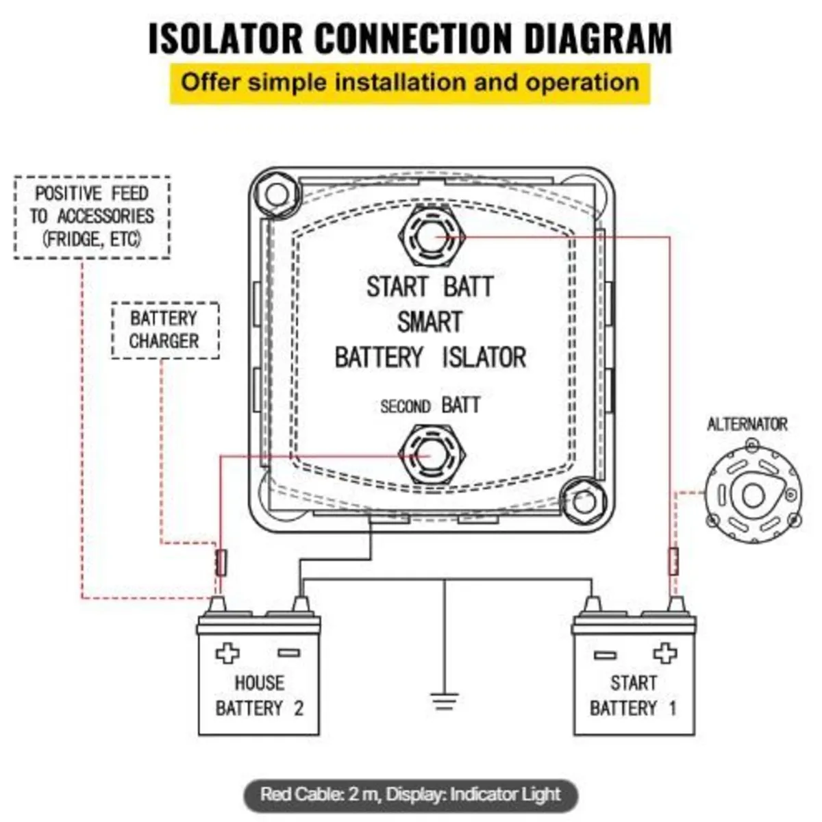 Split Charge Relay Kit, 2mtr 12V, Automatic - Image 4