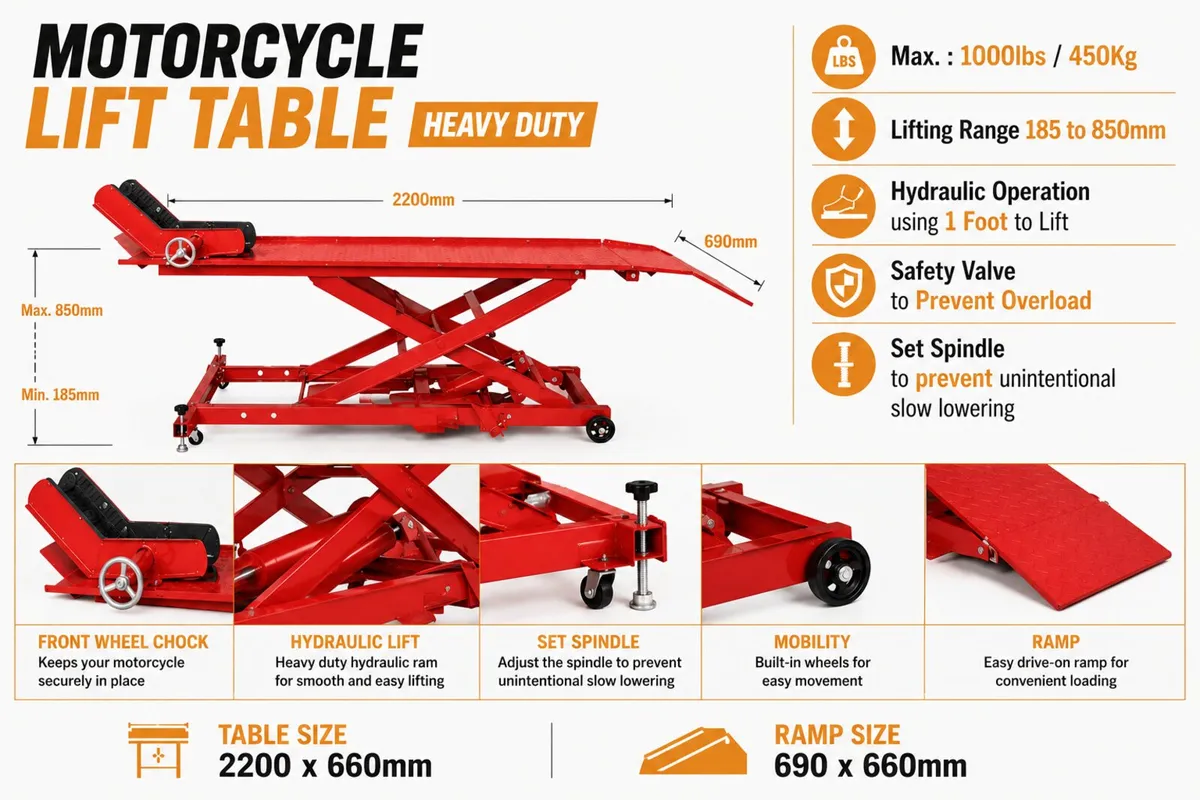 Motorcycle Lift Table - Image 3
