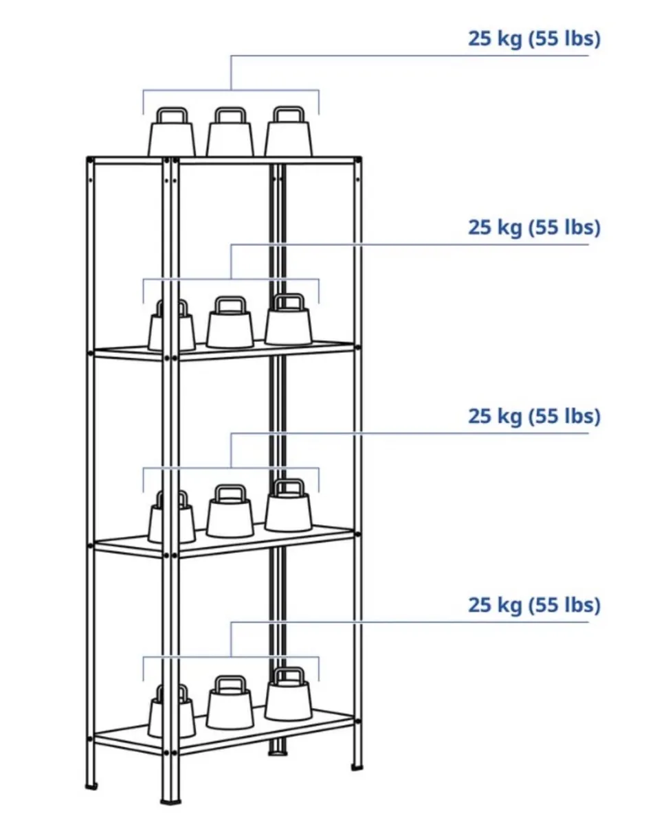 Hyllis IKEA - metal shelving unit x3 - Image 4