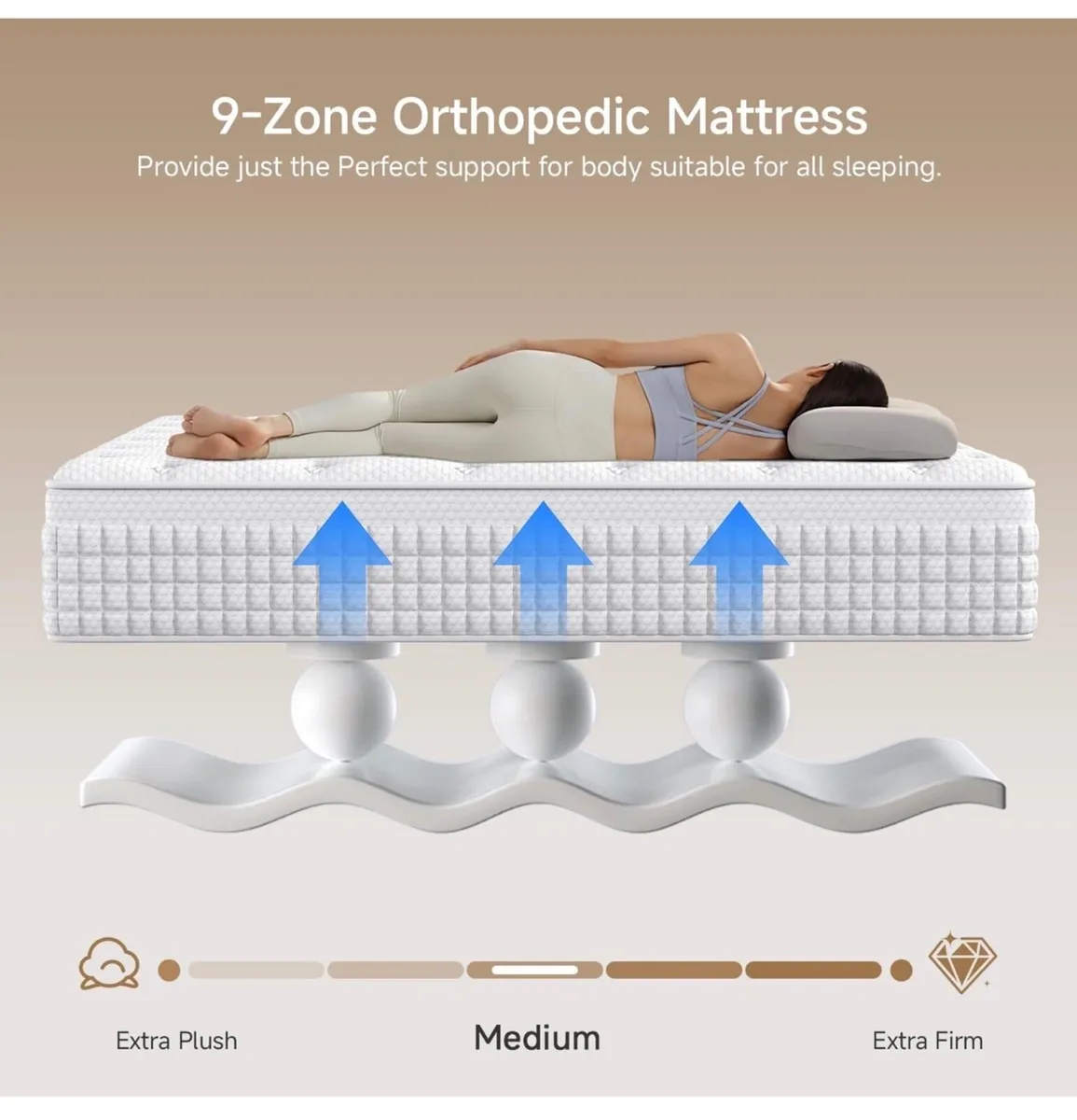 King size Mattress,5FT Orthopaedic Medium-Firm Kin - Image 3
