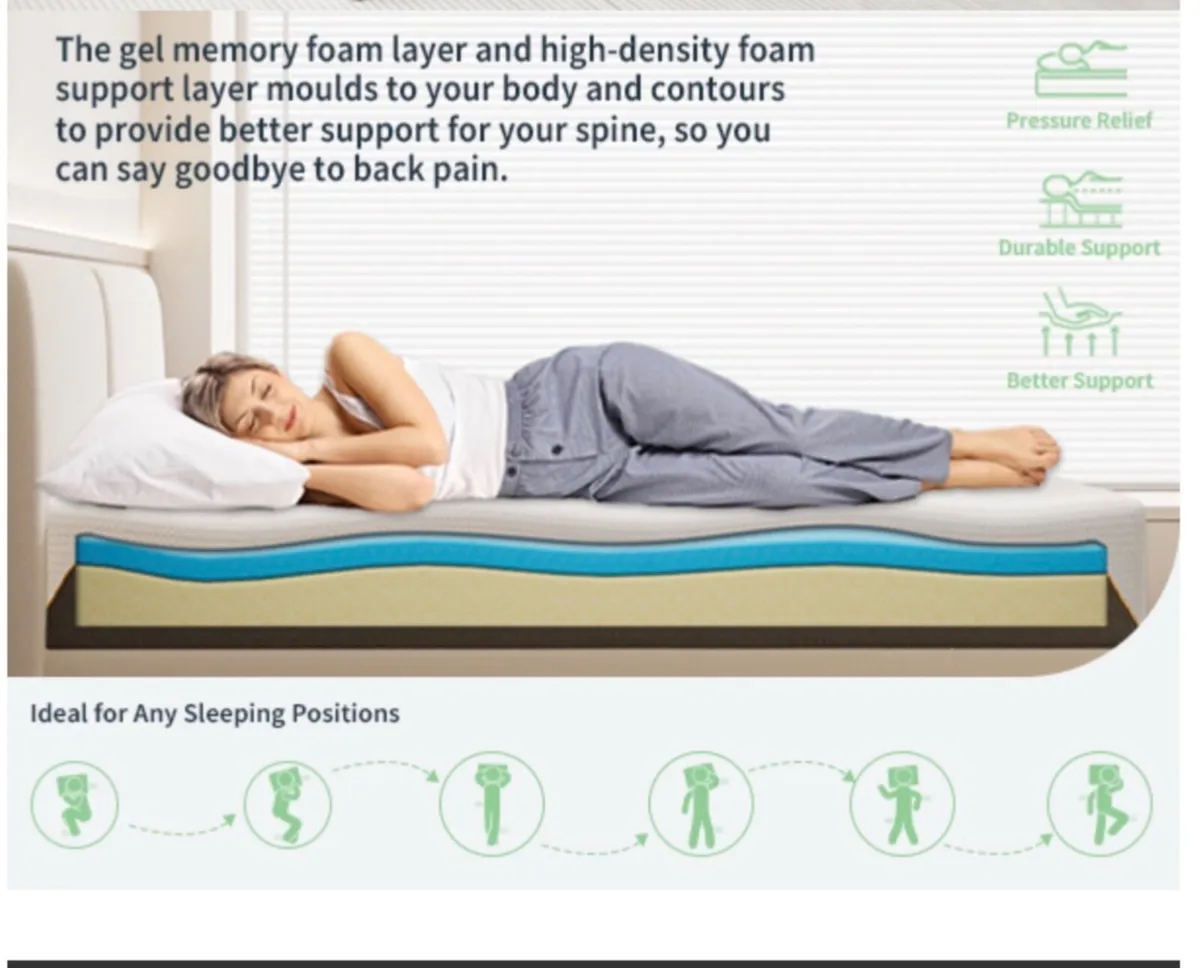 Memory Foam Mattress, 5FT King Mattress, Medium Fi - Image 2