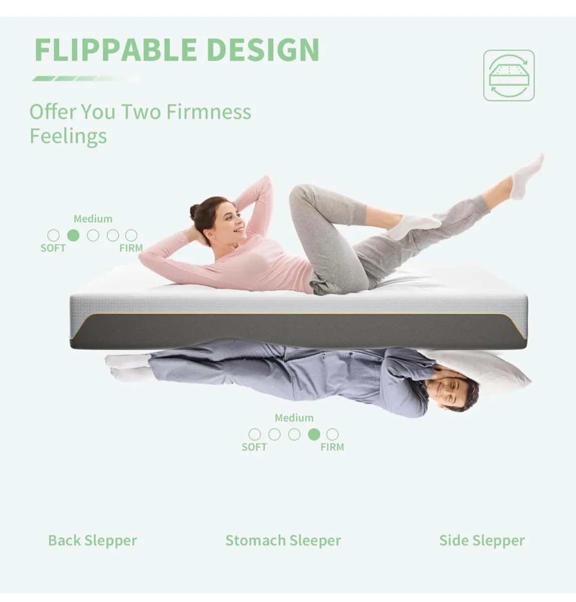 Memory Foam Mattress, 5FT King Mattress, Medium Fi - Image 3
