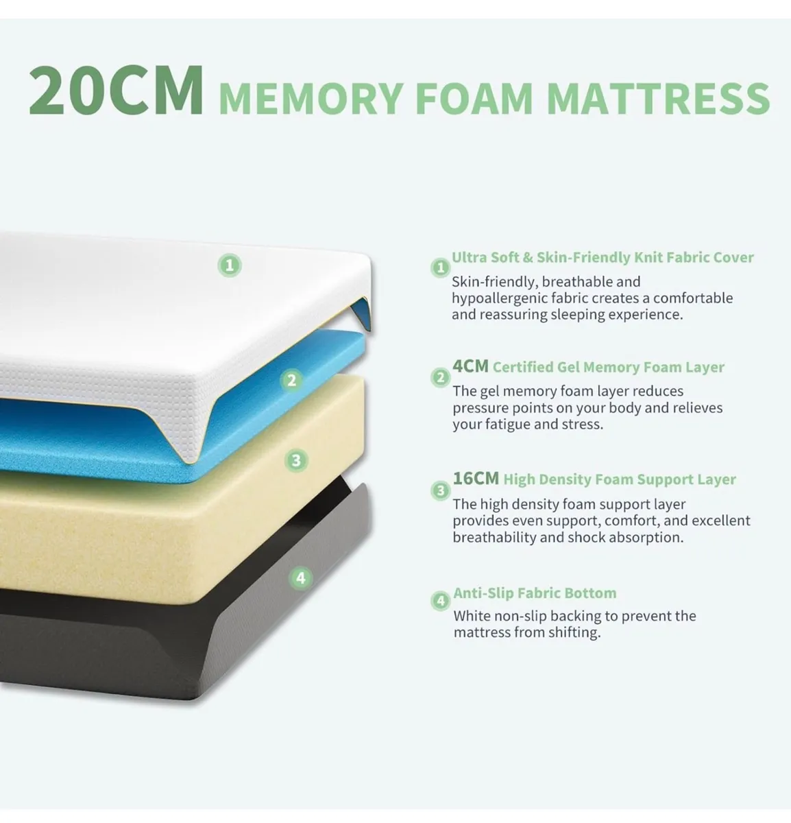 Memory Foam Mattress, 5FT King Mattress, Medium Fi - Image 4