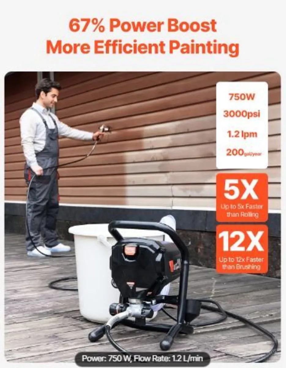 Stand Airless Paint Sprayer, 750W - Image 2