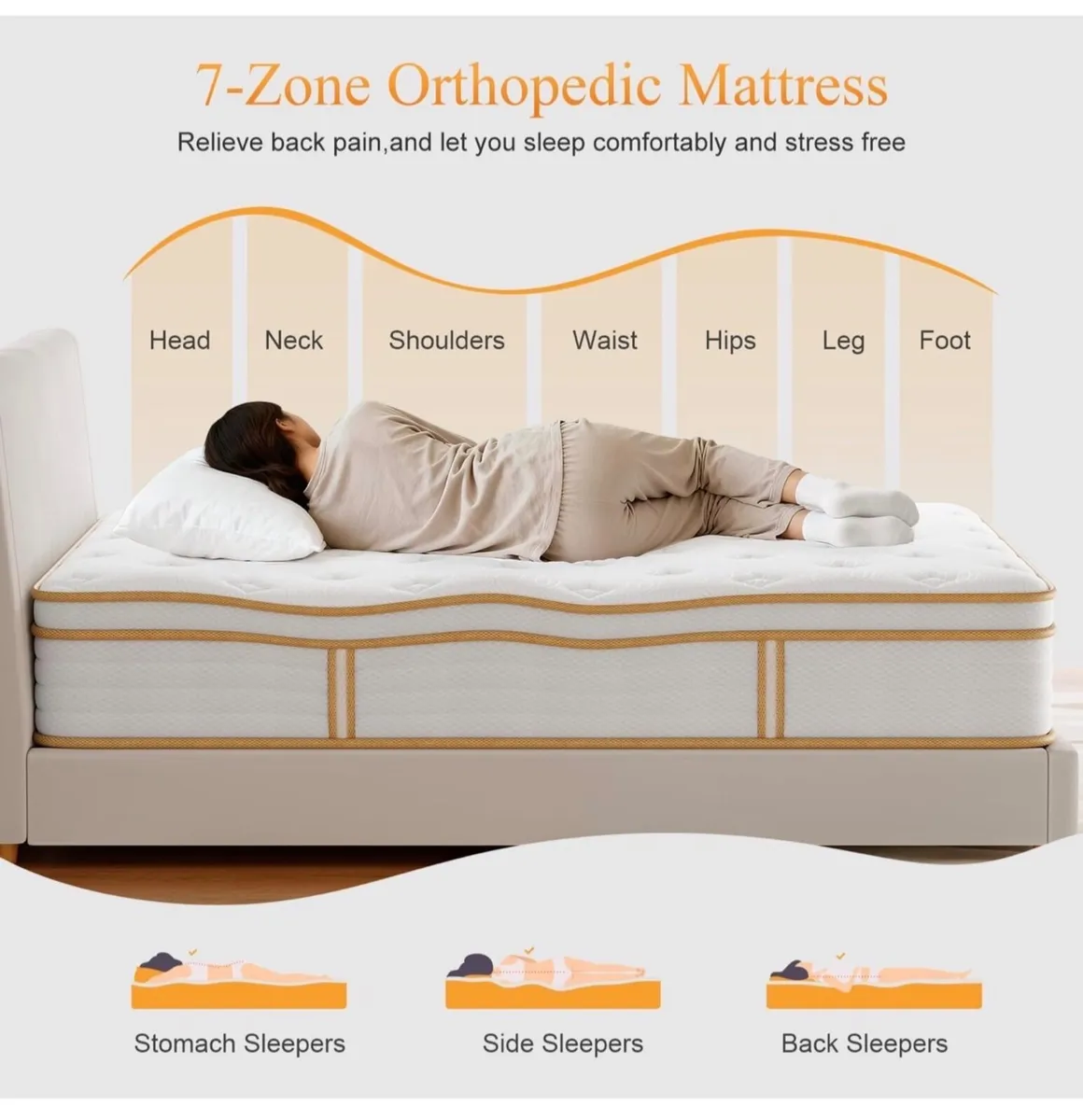 Kingsize Mattress 150x200 25cm Hybrid 5ft Mattress - Image 4