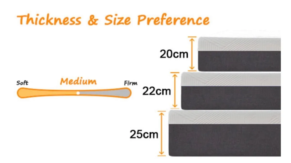 Mattress,25cm Thickness King Mattress with Memory - Image 2