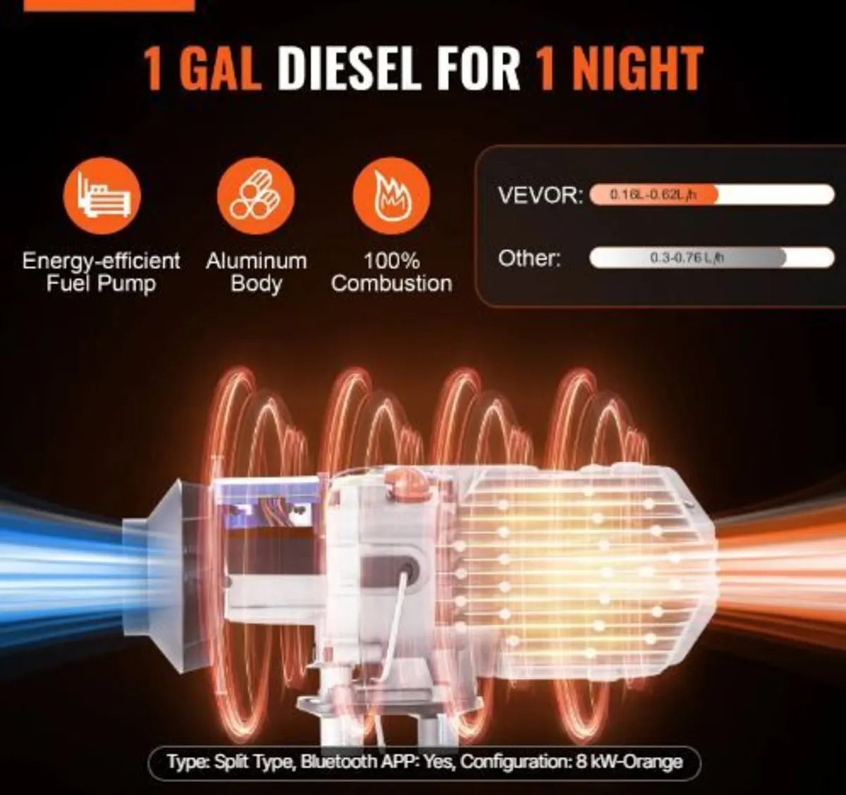 Bluetooth App Control Diesel Air Heater, 12V 5-8K - Image 2