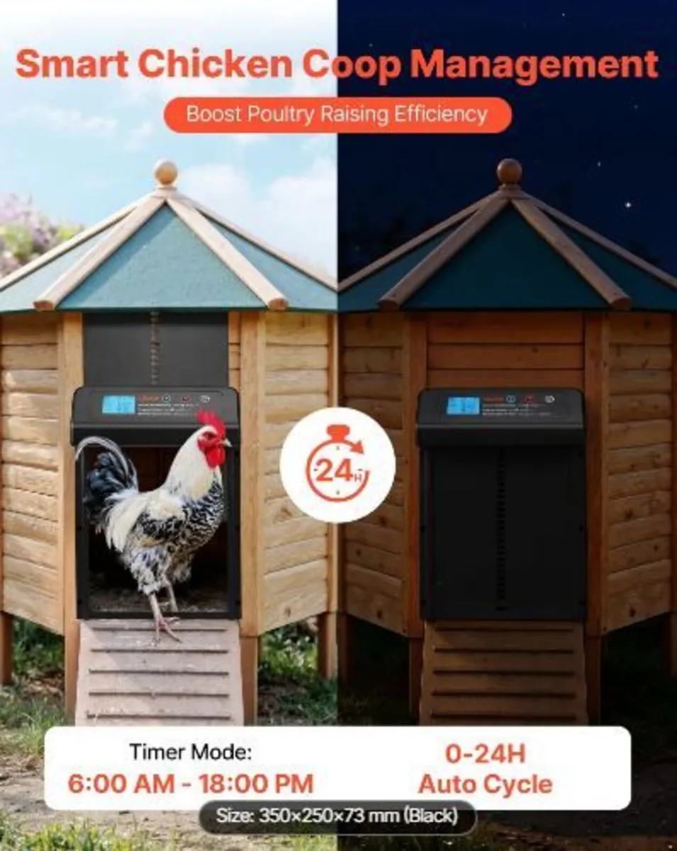 Automatic Chicken Coop Door - Image 2