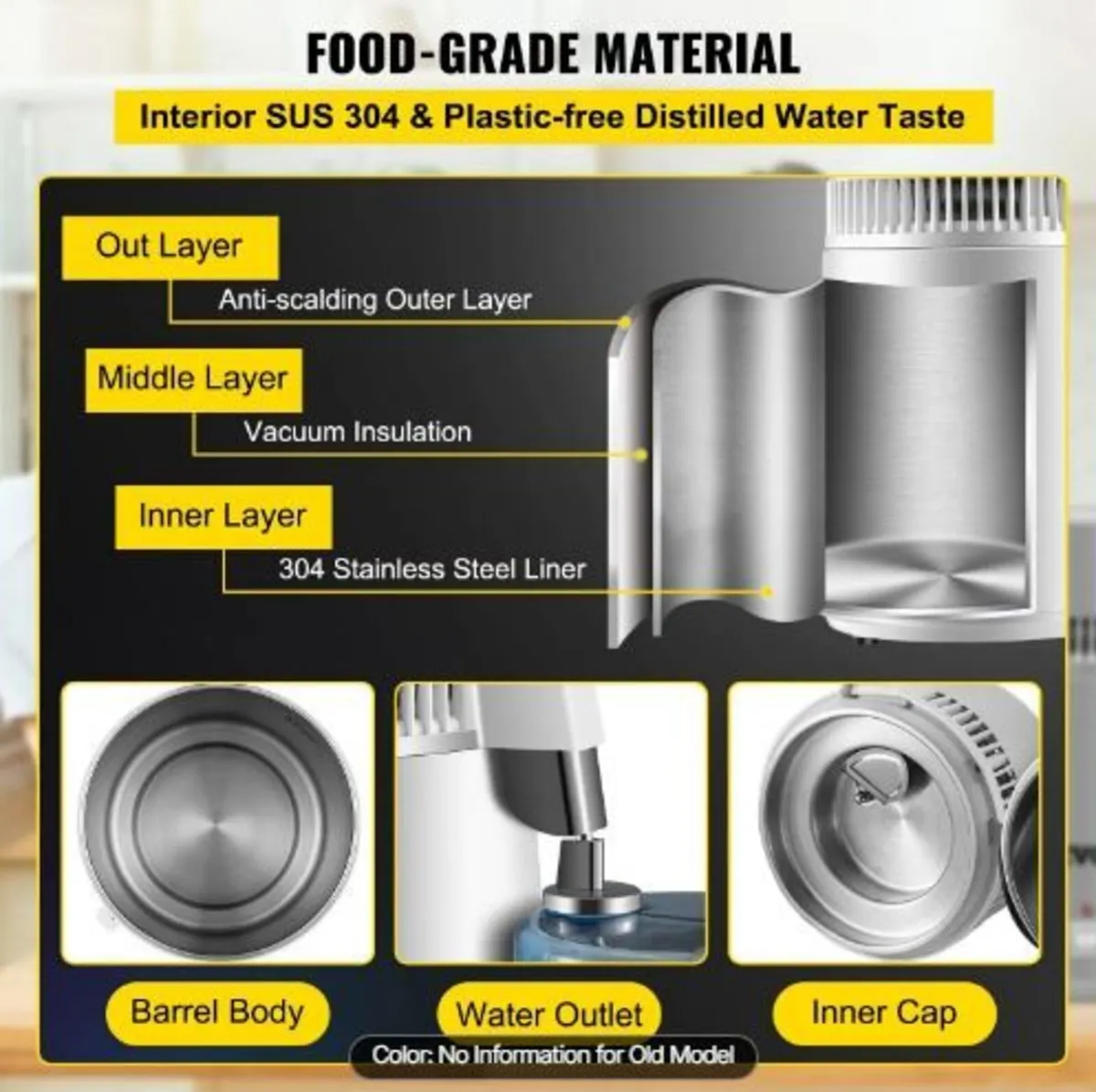 Pure Water Distiller 4L Stainless Steel Inner - Image 4