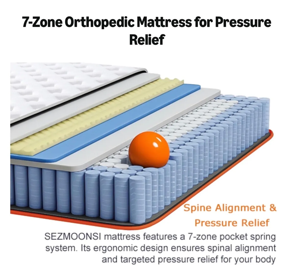5FT King Size Mattress 9.1 Inch, Hybrid Gel Memory - Image 4