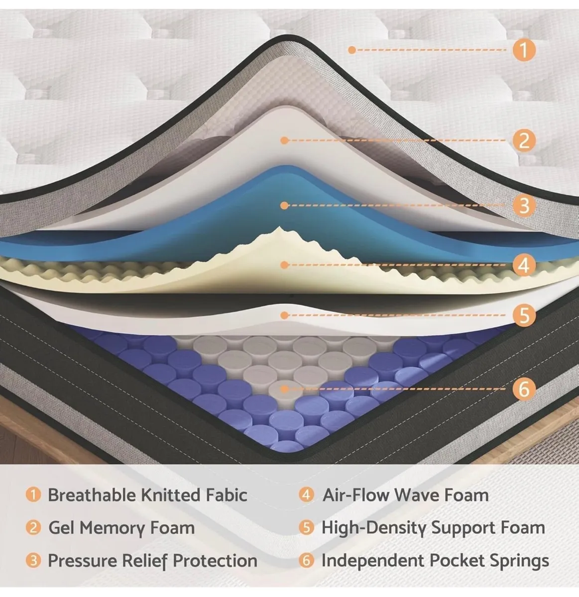 King Size Mattresses 30cm, 12 Inch Medium Firm Inn - Image 2
