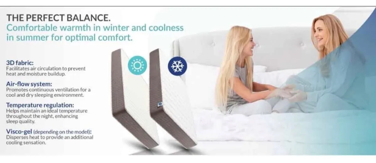 5ft King Size Mattress Memory Foam Mattress 11 Inc - Image 3
