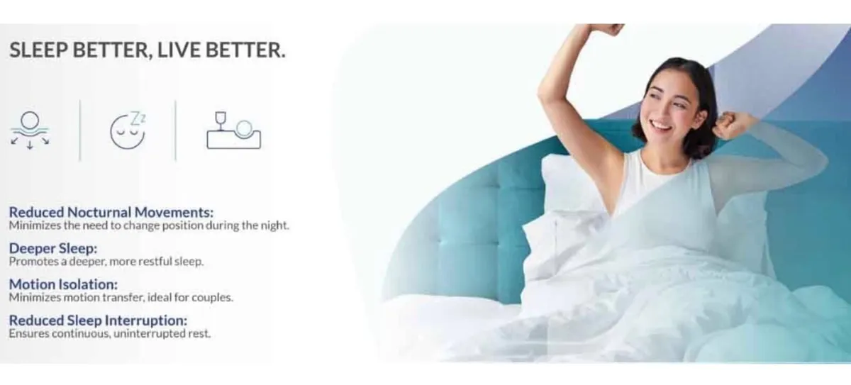5ft King Size Mattress Memory Foam Mattress 11 Inc - Image 4