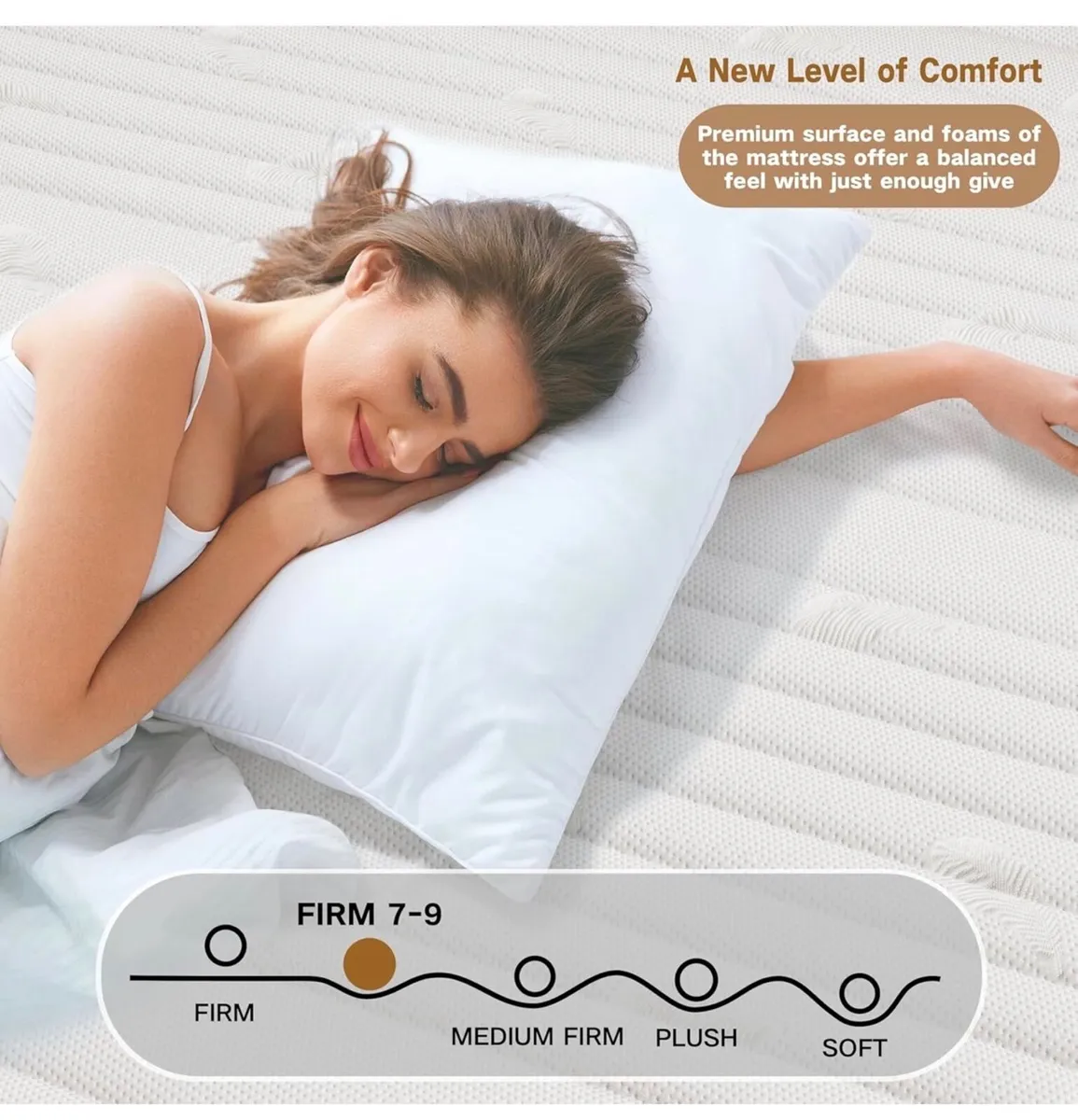 Hybrid Firm Kingsize Mattress (150x200cm) – Extra - Image 2