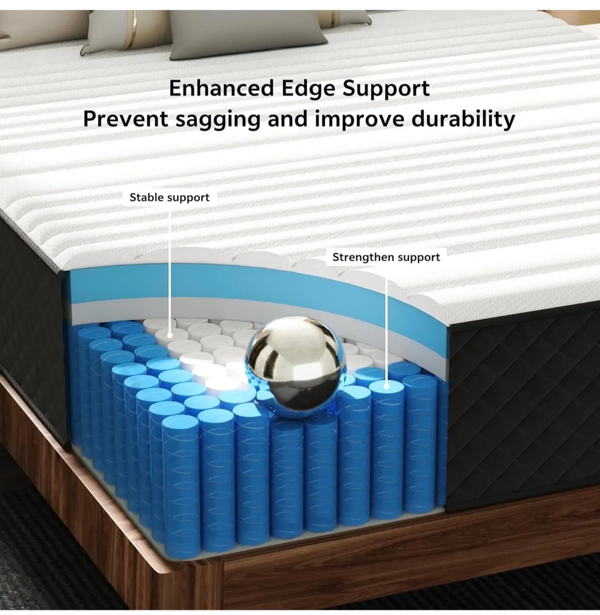 Hybrid Firm Kingsize Mattress (150x200cm) – Extra - Image 3