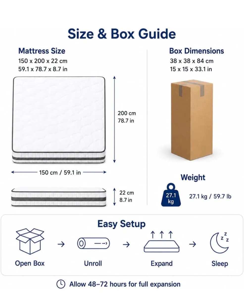 King Mattress, Hybrid Memory Foam and Spring, Zona - Image 4