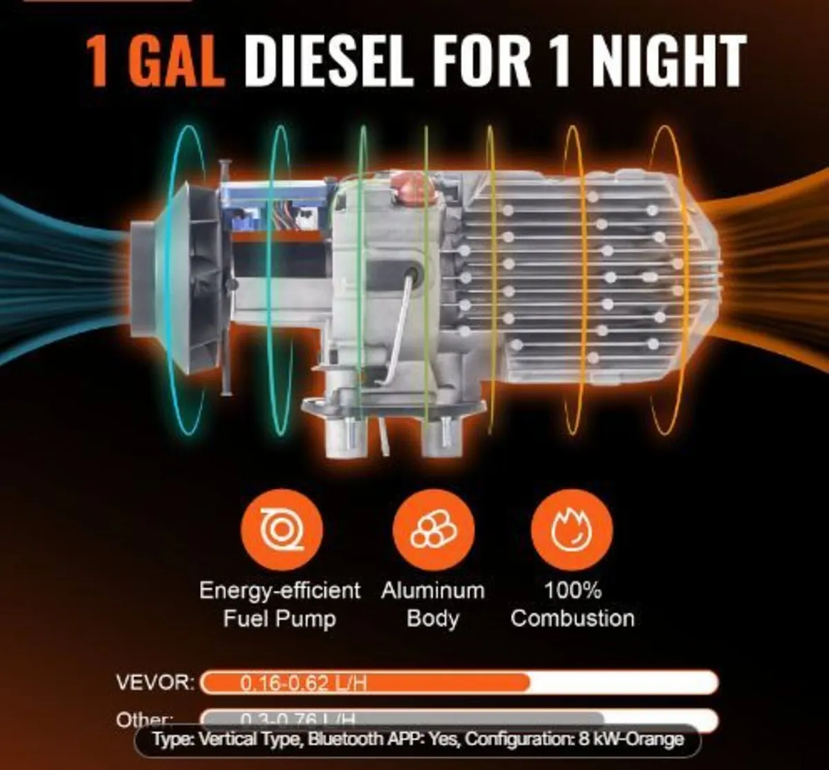 Diesel Air Heater All-in-one 12V 5-8KW - Image 2