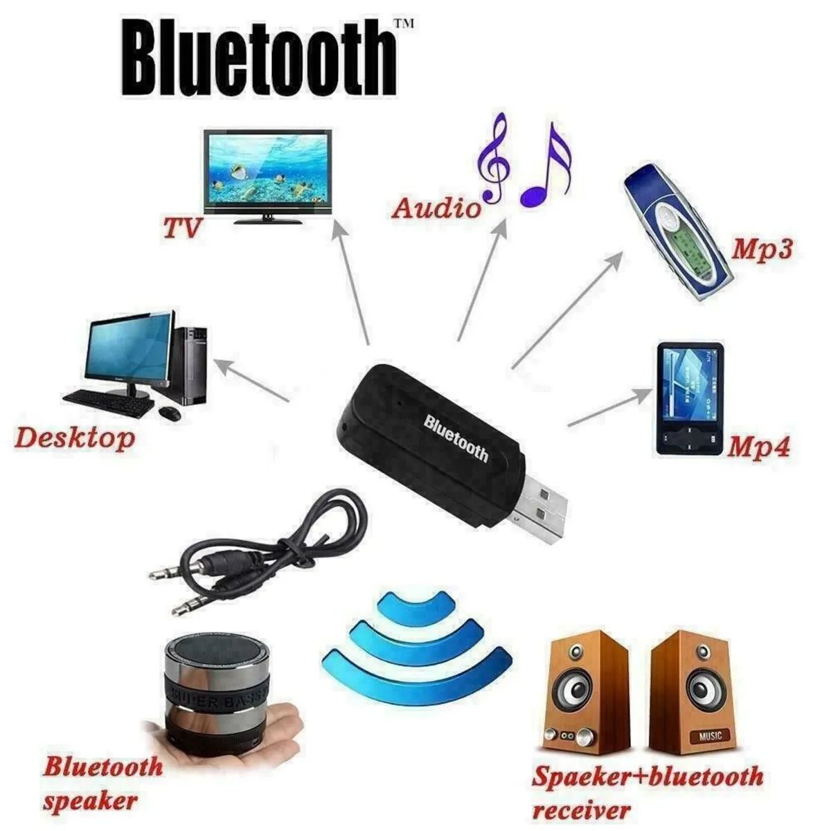 USB Hands-Free Bluetooth Jack Music Audio Receiver - Image 2