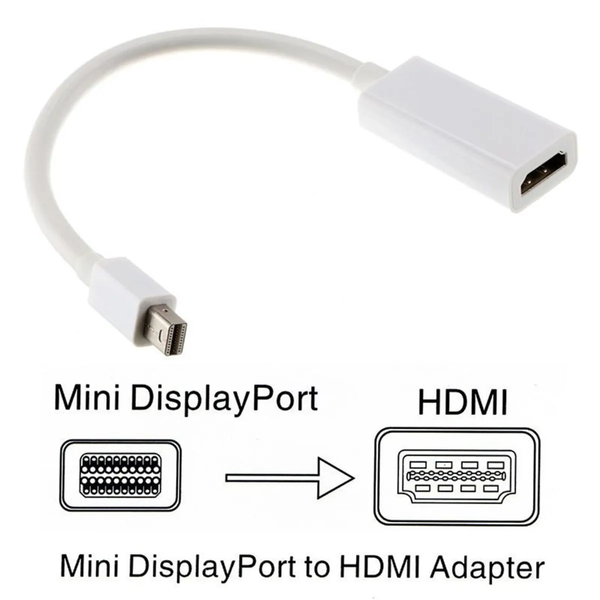Mini DisplayPort to HDMI Adapter Cable MacBook - Image 1