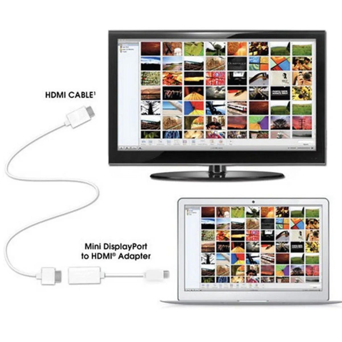 Mini DisplayPort to HDMI Adapter Cable MacBook - Image 2