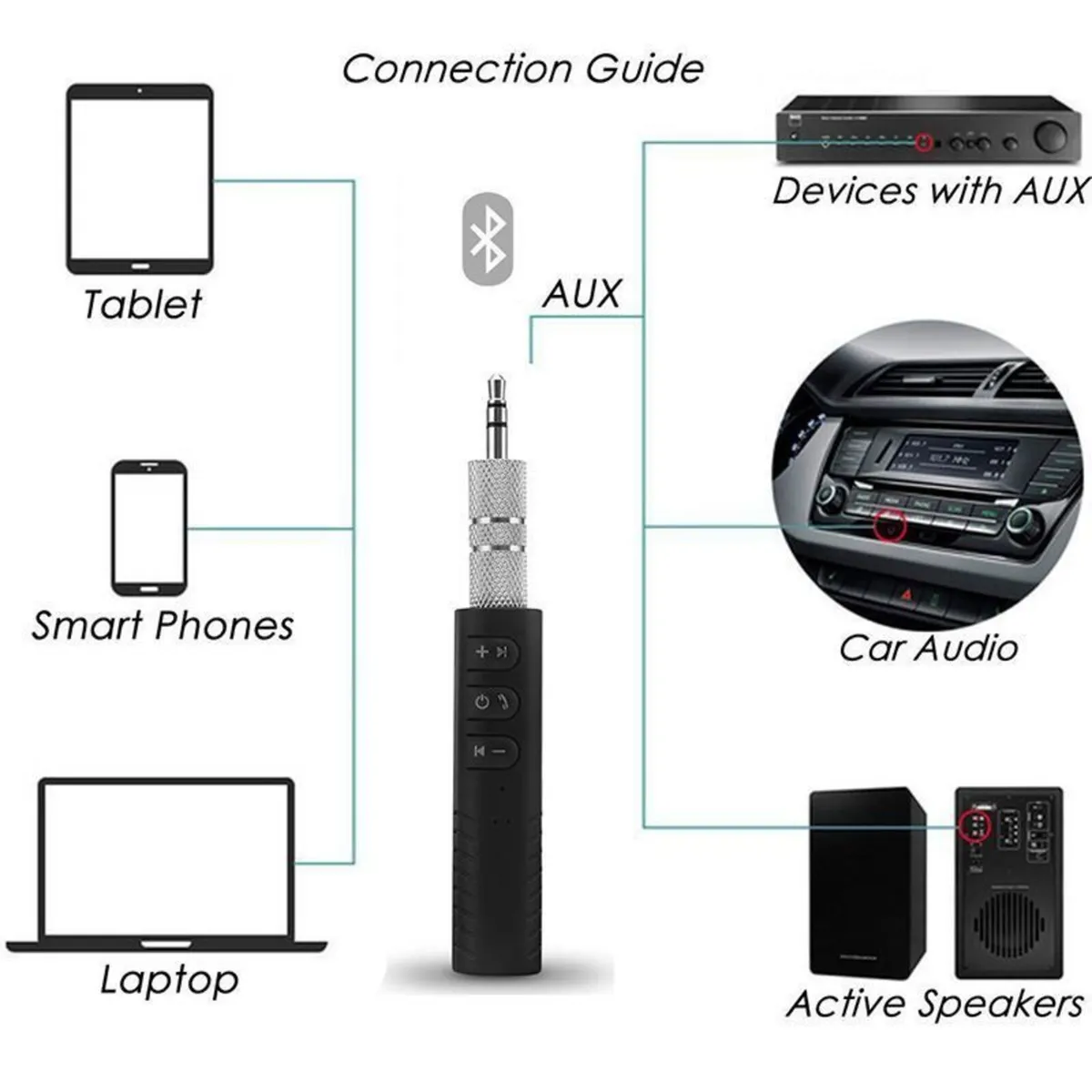 Hands-Free Bluetooth Jack Music Audio Receiver - Image 3