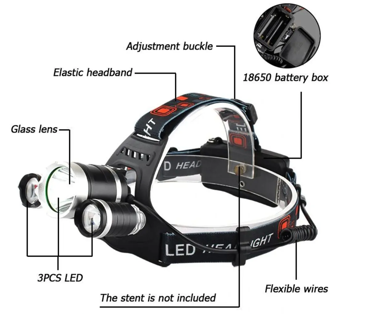 New  XM-L T6 LED Headlamp Outdoor Lights Torch - Image 2