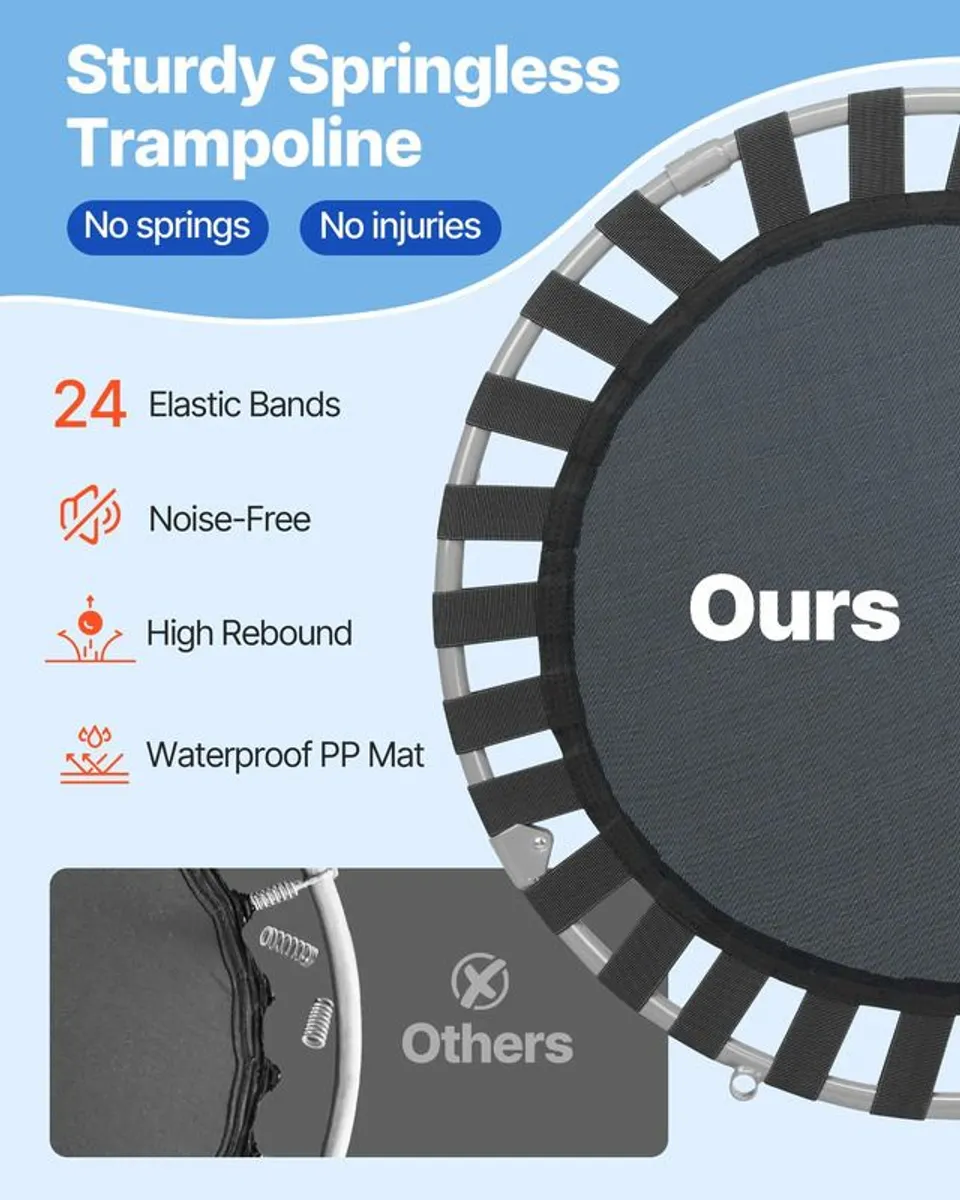 Children's Mini Trampoline - High Quality - Image 2