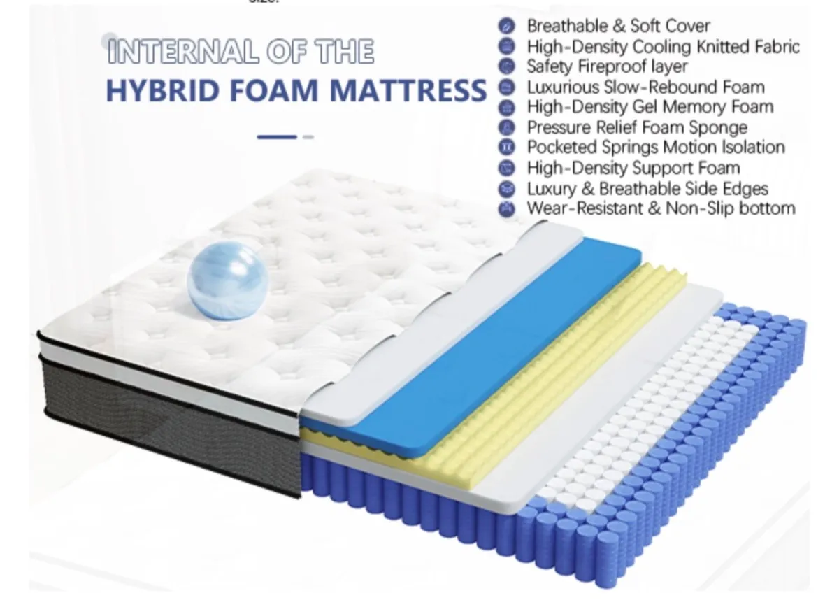 King Mattress 5FT, 11 Inch Innerspring Hybrid Matt - Image 1