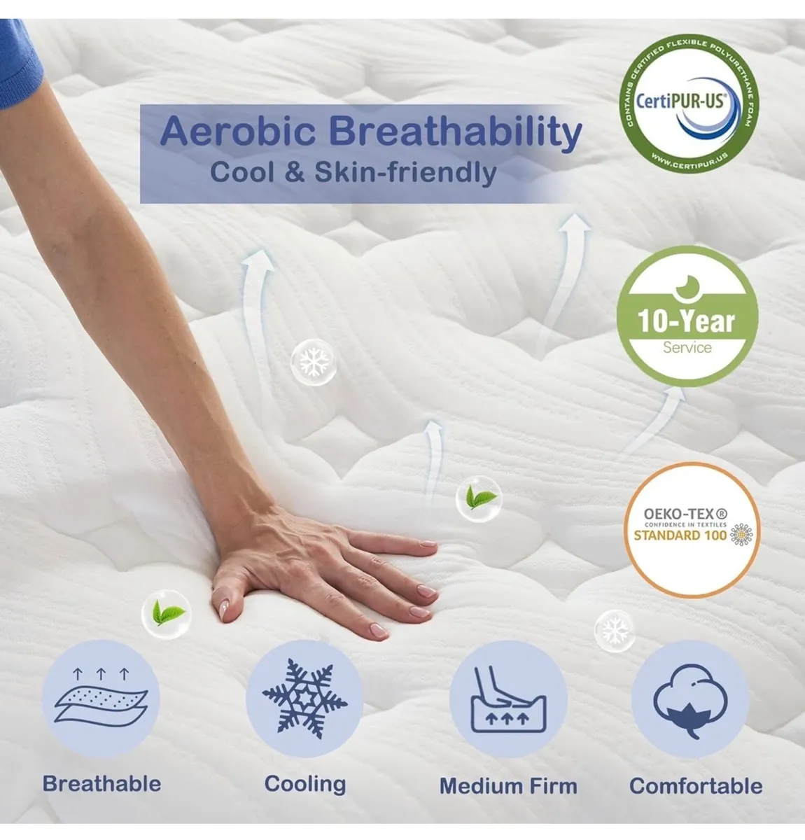 King Mattress 5FT, 11 Inch Innerspring Hybrid Matt - Image 4