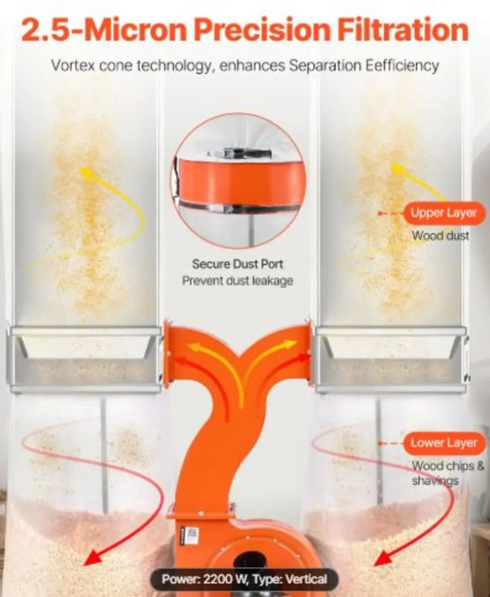 Dust Collector, 1550 CFM 2.5 Micron Vortex Cone - Image 4
