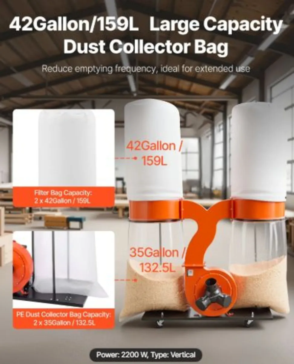 Dust Collector, 1550 CFM 2.5 Micron Vortex Cone - Image 2