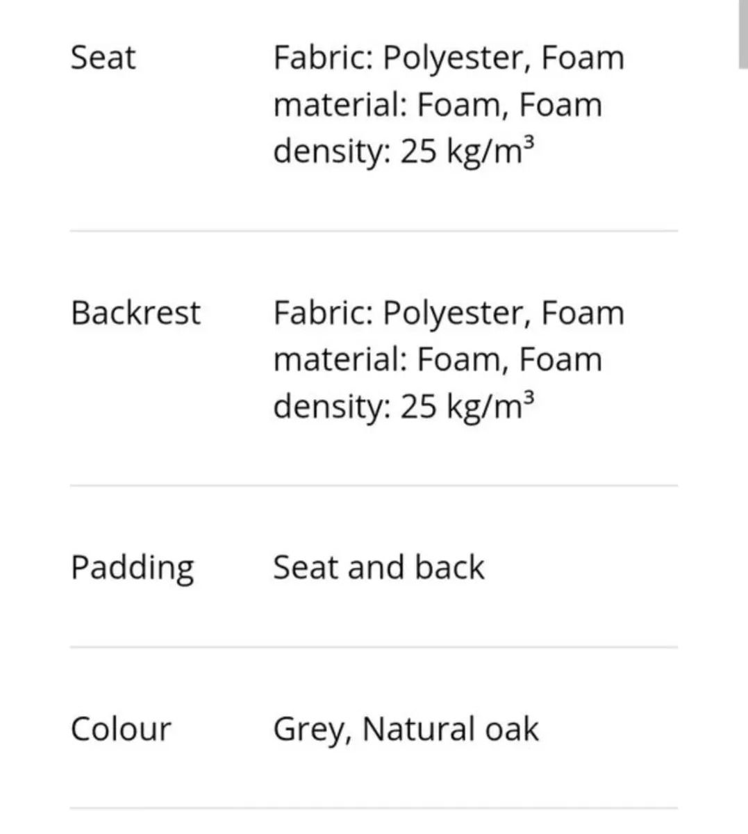 Dining Chairs - Image 3