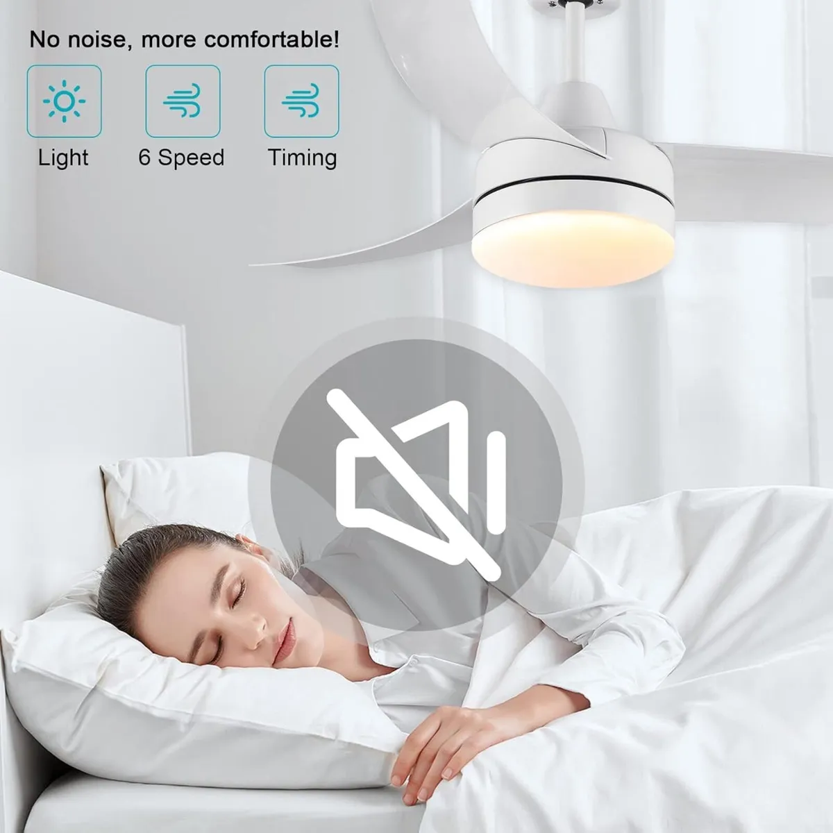 Cjoy Ceiling Fans with Lights Dimmable 42'' Lamps - Image 2