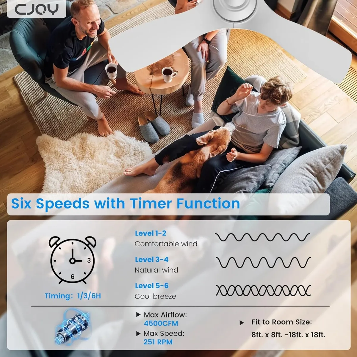 Cjoy Ceiling Fans with Lights and Remote Control - Image 2